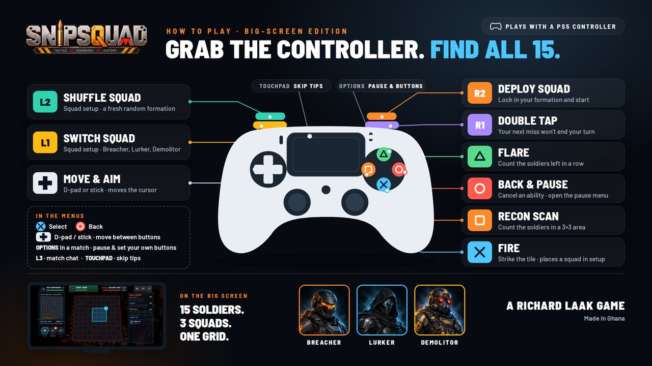 SnipSquad PS5 controller guide